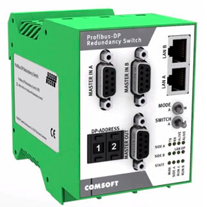 foto PRS de COMSOFT (Profibus DP Redundancy Switch).
